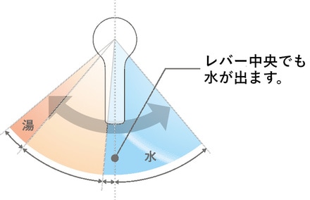 タカギ 【WU100MN】 洗面用水栓 キレイスト シングルレバー洗面混合栓